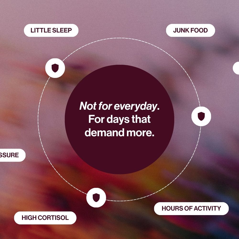 Ready² support formula