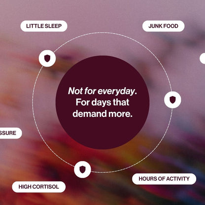 Ready² support formula