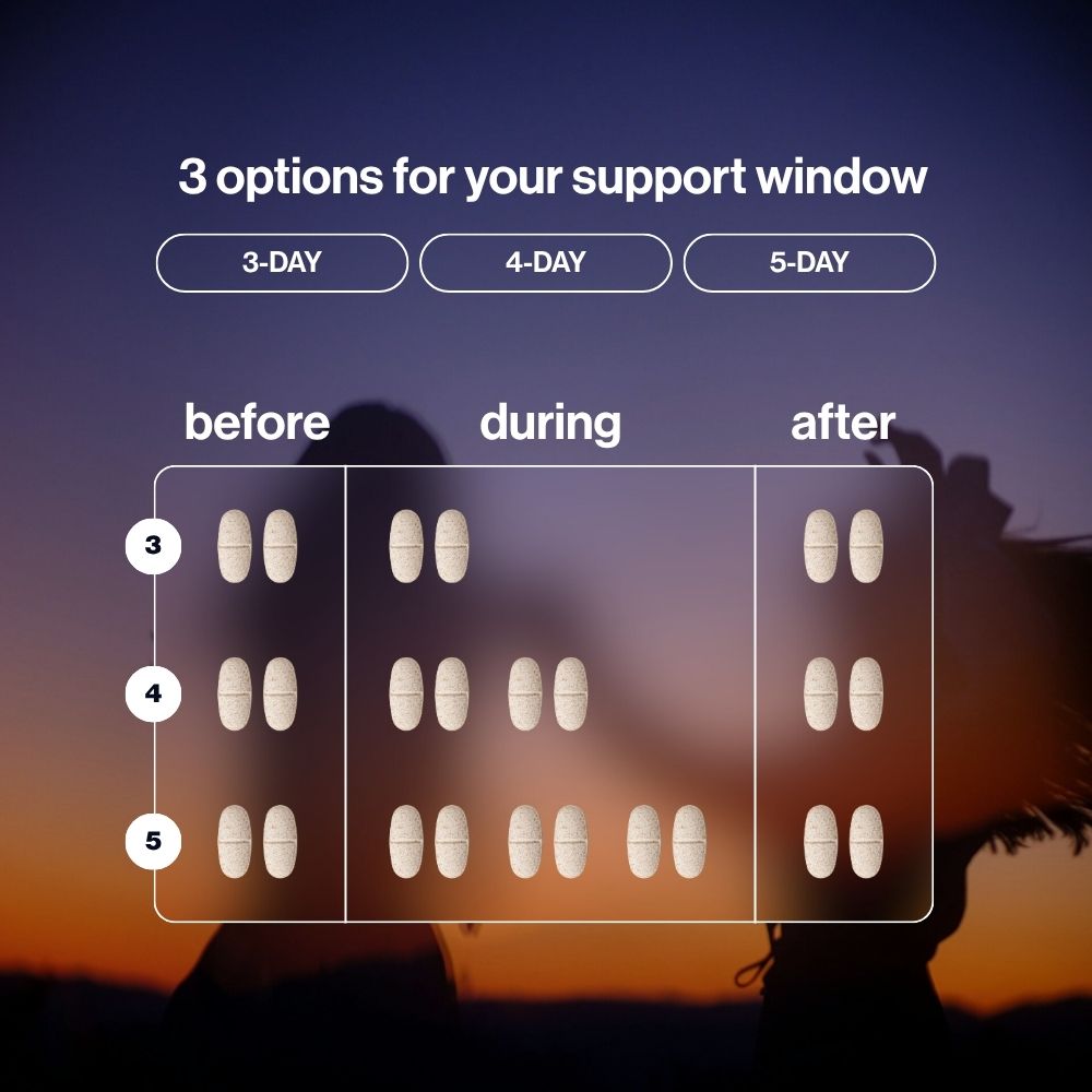 Ready² support formula