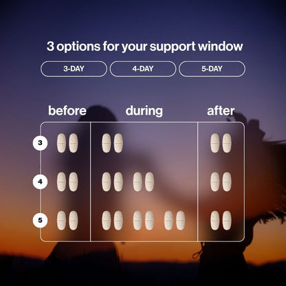Ready² support formula